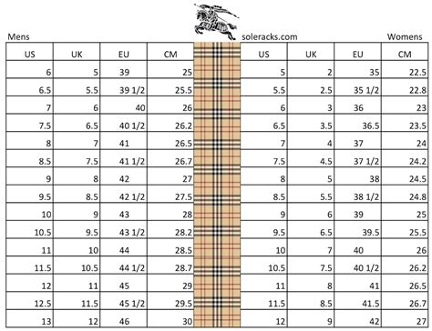 guide taille burberry